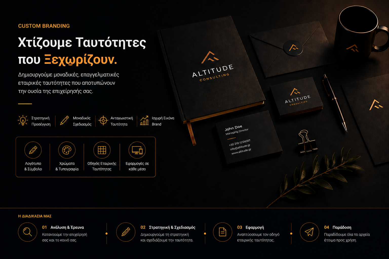 Custom branding και σχεδιασμός εταιρικής ταυτότητας με λογότυπο, χρώματα και επαγγελματικά brand στοιχεία σε premium design