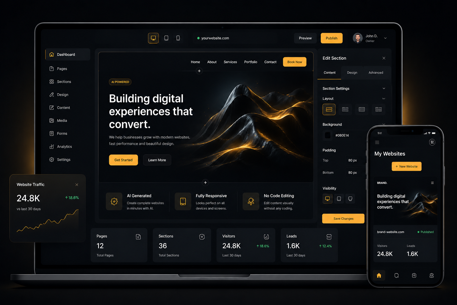 Modern AI website builder dashboard mockup